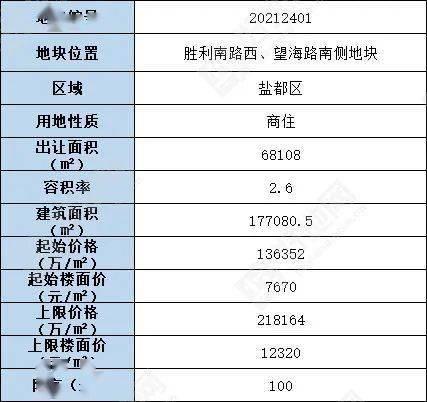 cf活动爆料最新抽奖几点开始,最新抽奖活动即将开启，精彩福利等你来拿！